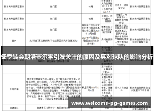 冬季转会期洛塞尔索引发关注的原因及其对球队的影响分析