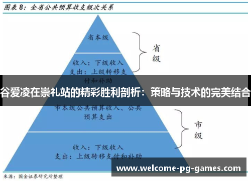 谷爱凌在崇礼站的精彩胜利剖析：策略与技术的完美结合