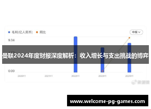 曼联2024年度财报深度解析：收入增长与支出挑战的博弈