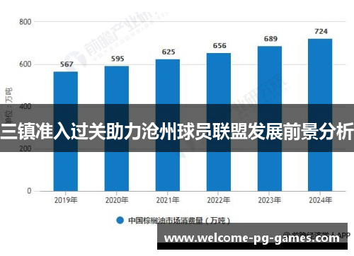 三镇准入过关助力沧州球员联盟发展前景分析