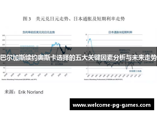 巴尔加斯续约奥斯卡选择的五大关键因素分析与未来走势