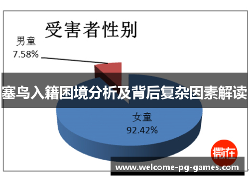 塞鸟入籍困境分析及背后复杂因素解读