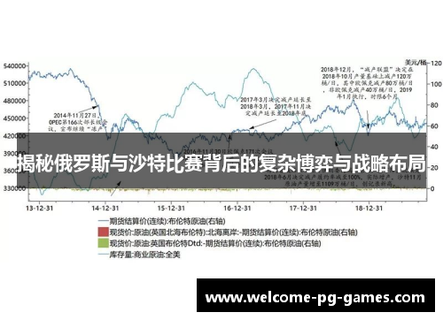 揭秘俄罗斯与沙特比赛背后的复杂博弈与战略布局
