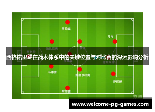 西格诺里踢在战术体系中的关键位置与对比赛的深远影响分析