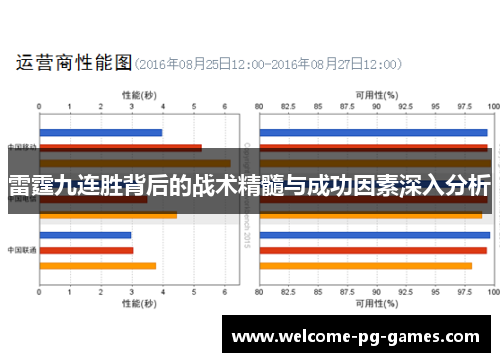 雷霆九连胜背后的战术精髓与成功因素深入分析