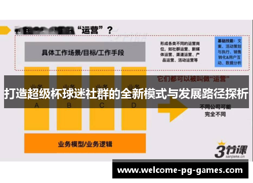 打造超级杯球迷社群的全新模式与发展路径探析 打造超级杯球迷社群的全新模式与发展路径探析