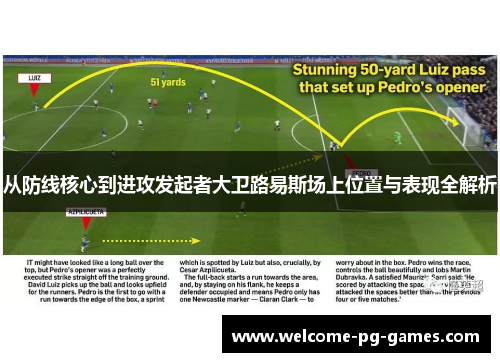 从防线核心到进攻发起者大卫路易斯场上位置与表现全解析