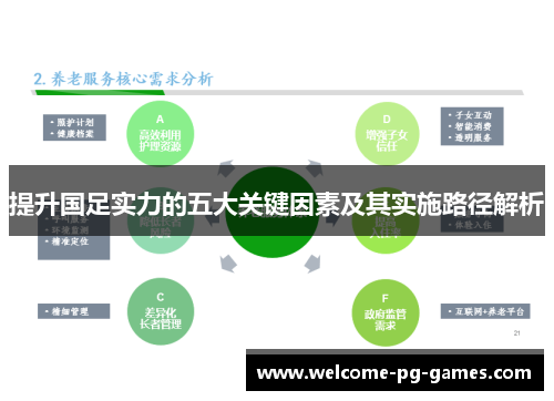 提升国足实力的五大关键因素及其实施路径解析