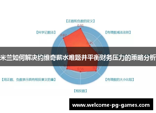 米兰如何解决约维奇薪水难题并平衡财务压力的策略分析 米兰如何解决约维奇薪水难题并平衡财务压力的策略分析