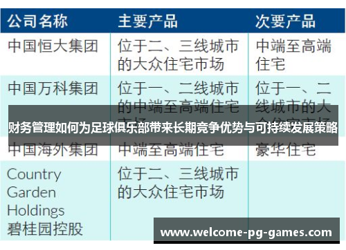财务管理如何为足球俱乐部带来长期竞争优势与可持续发展策略