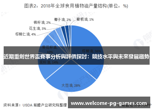近期重劍世界盃賽事分析與評價探討：競技水平與未來發展趨勢