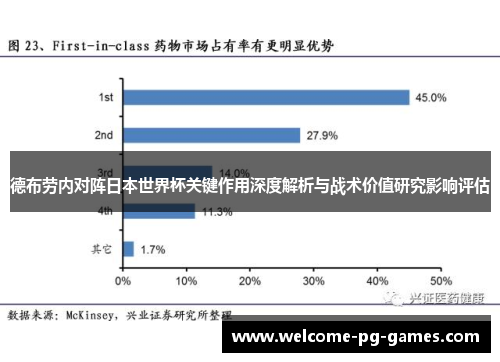 德布劳内对阵日本世界杯关键作用深度解析与战术价值研究影响评估