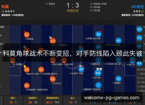 科莫角球战术不断变招，对手防线陷入顾此失彼